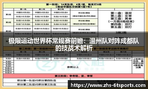 极限运动世界杯常规赛前瞻:温州队对阵成都队的技战术解析
