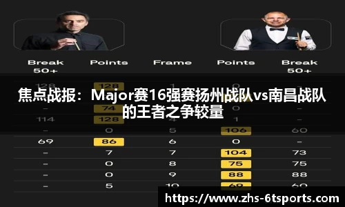 焦点战报:Major赛16强赛扬州战队vs南昌战队的王者之争较量