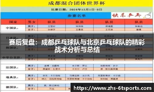 赛后复盘:成都乒乓球队与北京乒乓球队的精彩战术分析与总结
