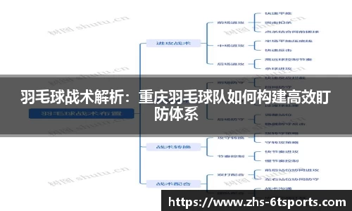 羽毛球战术解析:重庆羽毛球队如何构建高效盯防体系